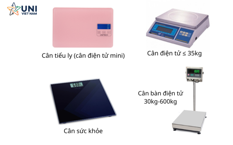 Cân điện tử mini, cân điện tử ≤ 35kg, cân sức khỏe và cân bàn điện tử 30kg-600kg là 4 loại cân được sử dụng phổ biến nhất hiện nay